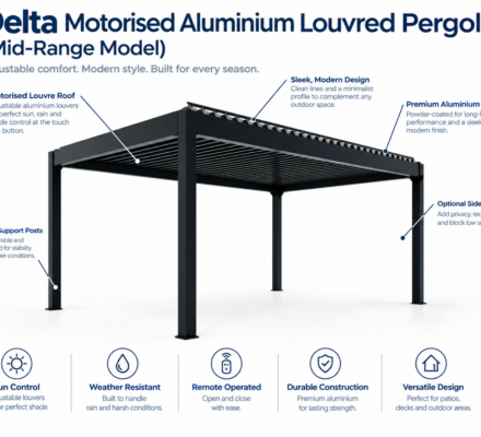 Delta Motorised Aluminium Louvred Pergola (Mid-Range Model)