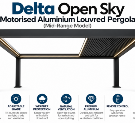 Delta Open Sky Motorised Aluminium Louvred Pergola (Mid-Range Model)