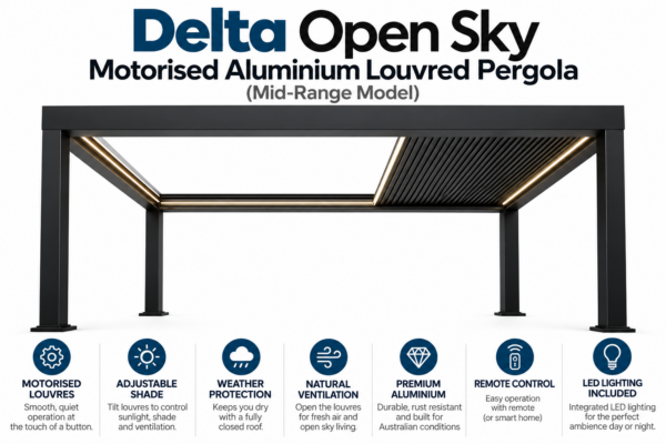 Delta Open Sky Motorised Aluminium Louvred Pergola (Mid-Range Model)