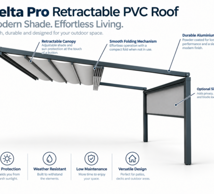 Delta Pro Retractable Roof System Melbourne