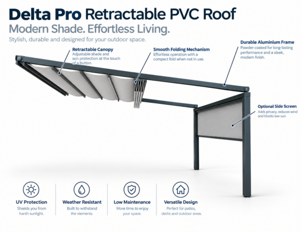 Delta Pro Retractable Roof System Melbourne