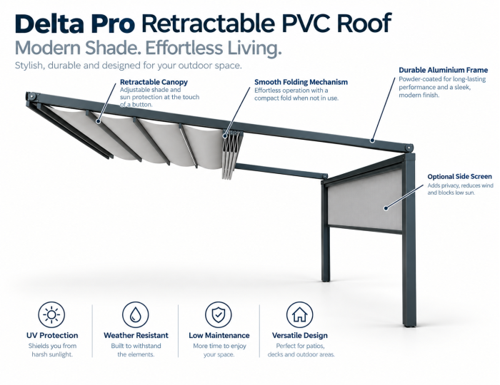 Delta Pro Retractable Pergola Spec Sheet