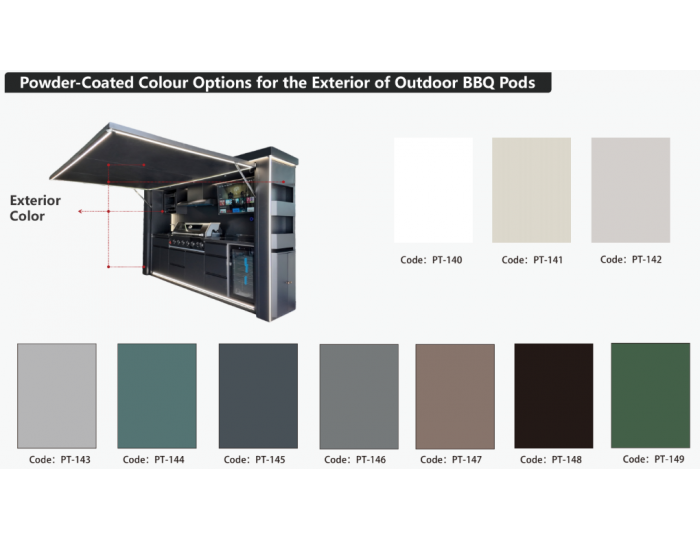Customisation Options 2