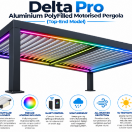 Delta Pro Motorised Pergola Features