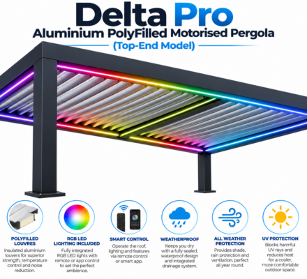 Delta Pro Aluminium PolyFilled Motorised Pergola (Top-End Model)