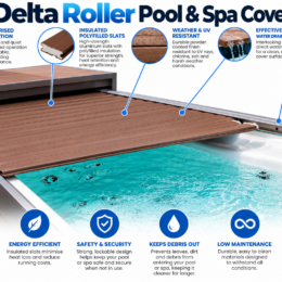 Delta Roller Pool & Spa Cover Infographic