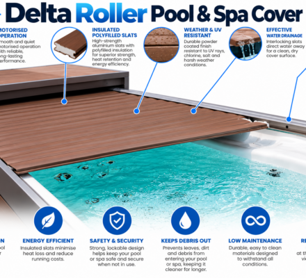 Delta Roller Pool & Spa Cover